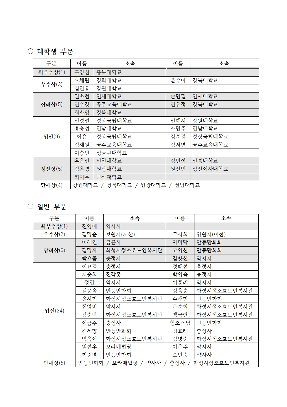 c4a7bd7597701efd4b1734f3b4912fce_1763706