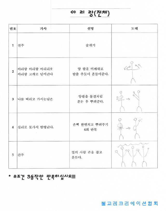 동대문운동장 스탠드 율동(전체, 선두)